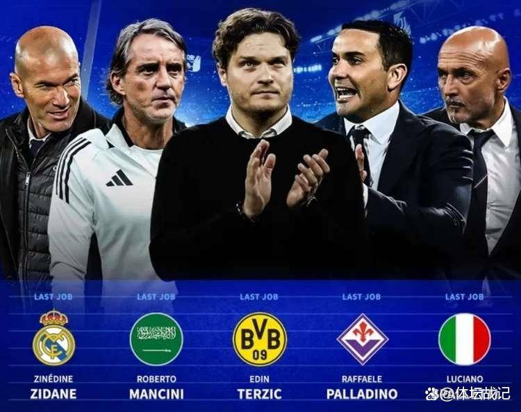 澳洲强队出战欧洲豪门，硬刚国际足坛风云的简单介绍