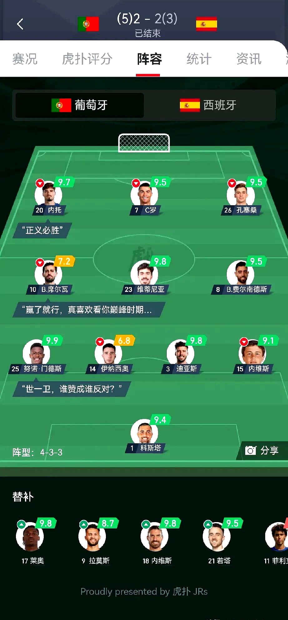 欧洲足球巨星争霸，全程实时报道